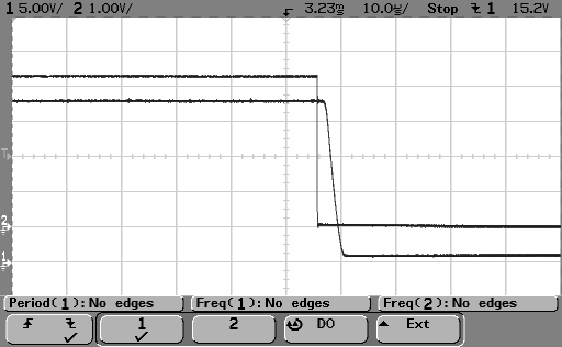IBIS-Signal-Flanke